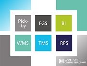 Introduction to the »Logistics IT Online Selection«